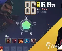 NG体育-包含TheShy巅峰对决，C罗与40激战湖人分钟，爆冷胜负难料！的词条